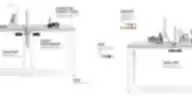 Detailed diagram of a modular white office desk featuring a 25 mm melamine tabletop, 40x40 mm metal legs, an under-desk perforated cable tray, and an upholstered privacy screen